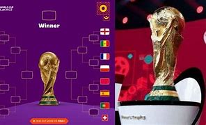 Negara Yang Lolos 16 Besar Piala Dunia 2022 Qatar Lengkap