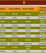 Sambat Artinya Dalam Bahasa Jawa